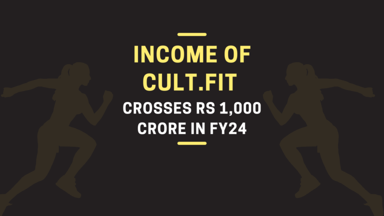 Income of Cult.fit Crosses Rs 1,000 Crore in FY24